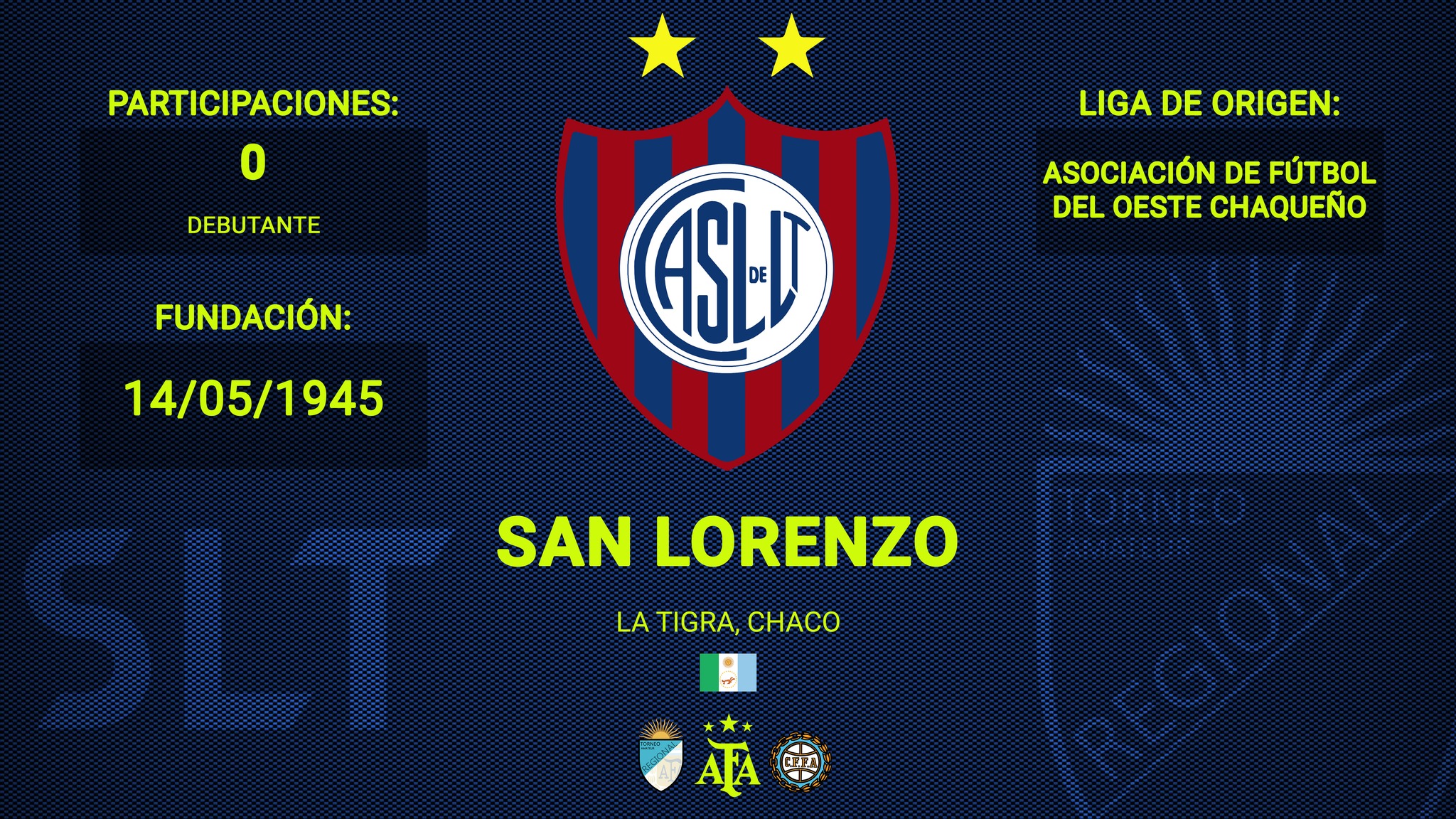 Regional Amateur 2023/24: El "Santo Tigrense" hace su debut en el Torneo Nacional