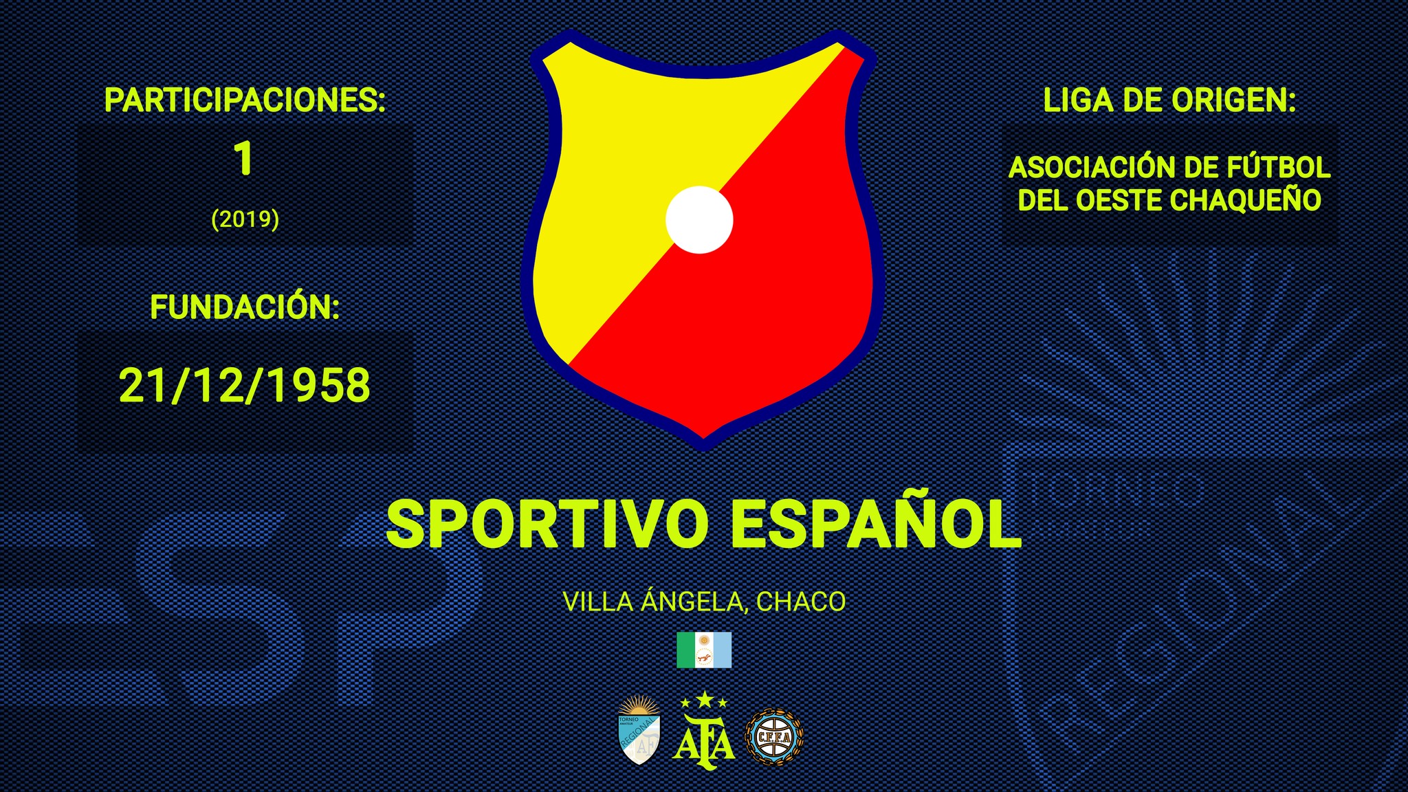 Regional Amateur 2023/24: El "Prado Español" va por su segundo intento en el Amateur 