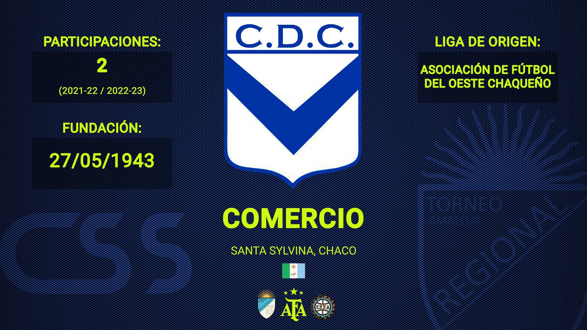 Regional Amateur 2023/24: La tercera puede ser la vencida para los de la "V Azulada"