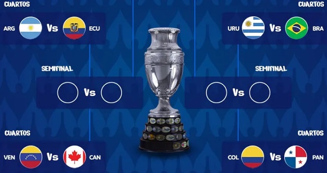 Copa América 2024: Se confirmaron los cruces