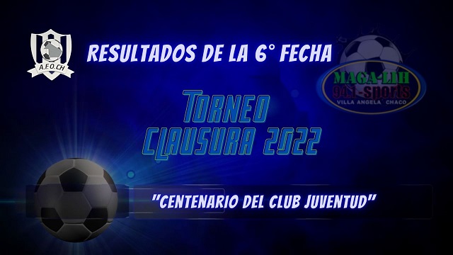Luego de algunas reprogramaciones se completó la 6° fecha del clausura en 1° División y Sub20