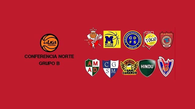 Liga Federal 2025: Cultural de Santa Sylvina integra la conferencia Norte "Zona B"