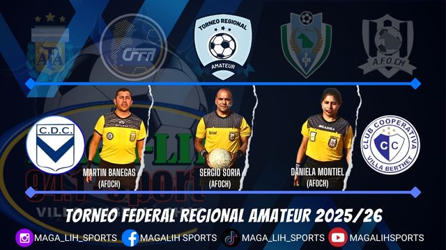 TFRA 2025: El Consejo Federal dio a conocer los árbitros de la 1° fecha