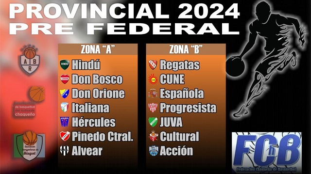 Se sortearon las zonas del torneo Pre-Federal 