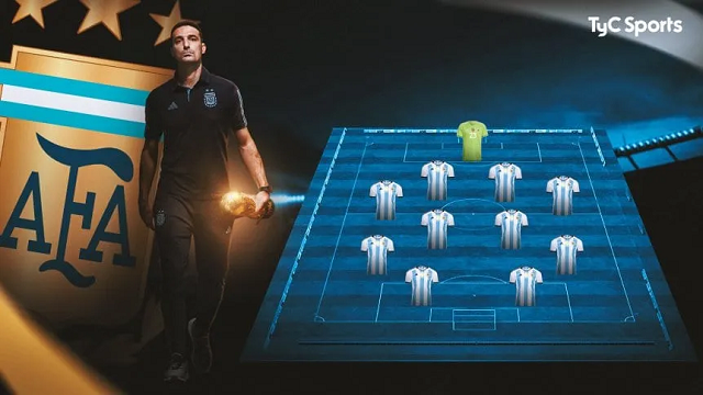 La formación de la Selección Argentina frente a. Perú, por Eliminatorias Sudamericanas