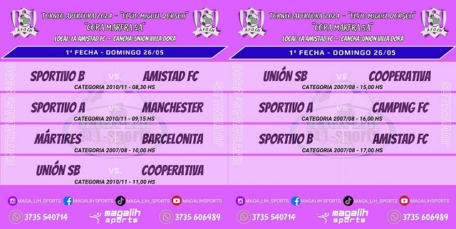 Afoch: Después de una larga espera arranca el torneo femenino de futbol juvenil  