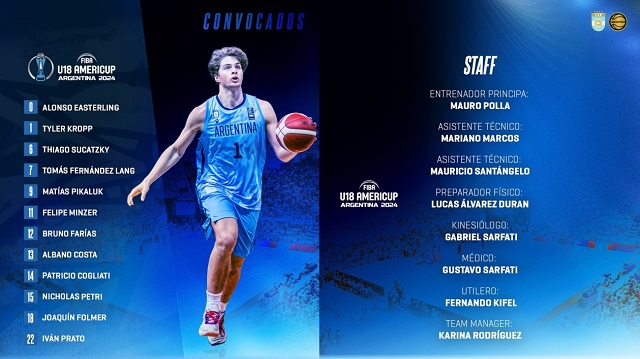 Matías Pikaluk jugara la Americup U18 con Argentina